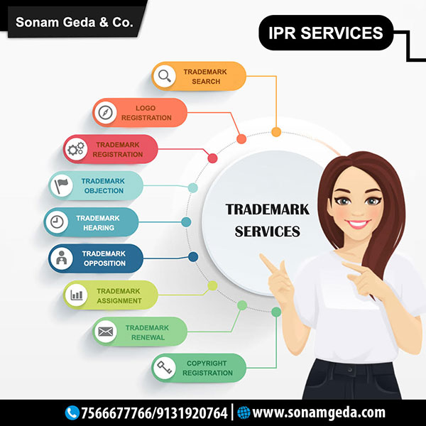 Different IPR services